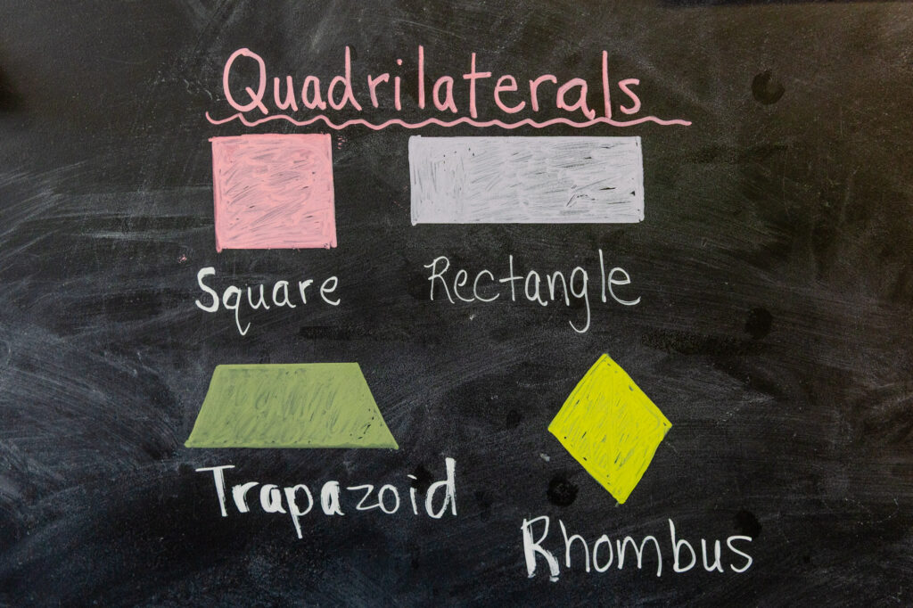 Classroom display illustrating different types of quadrilaterals.
